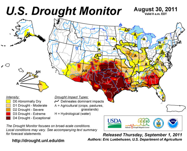 drought