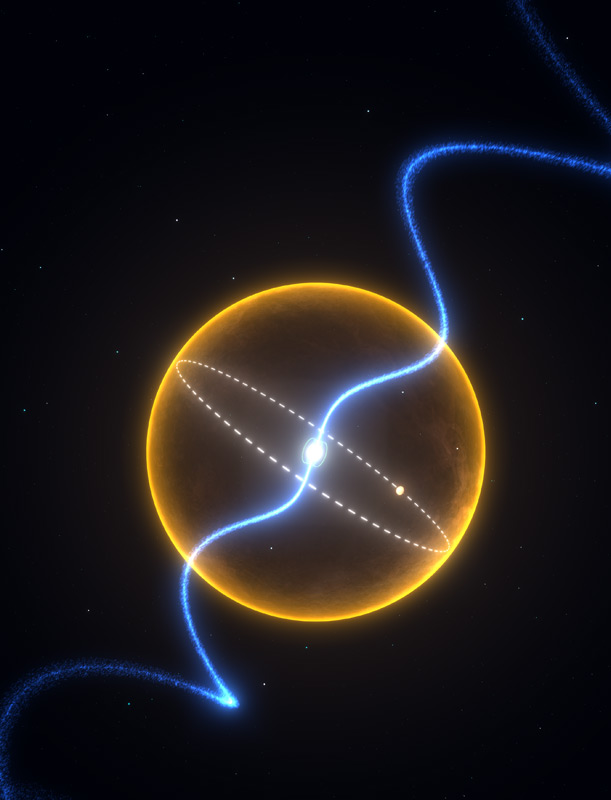 pulsar-planet